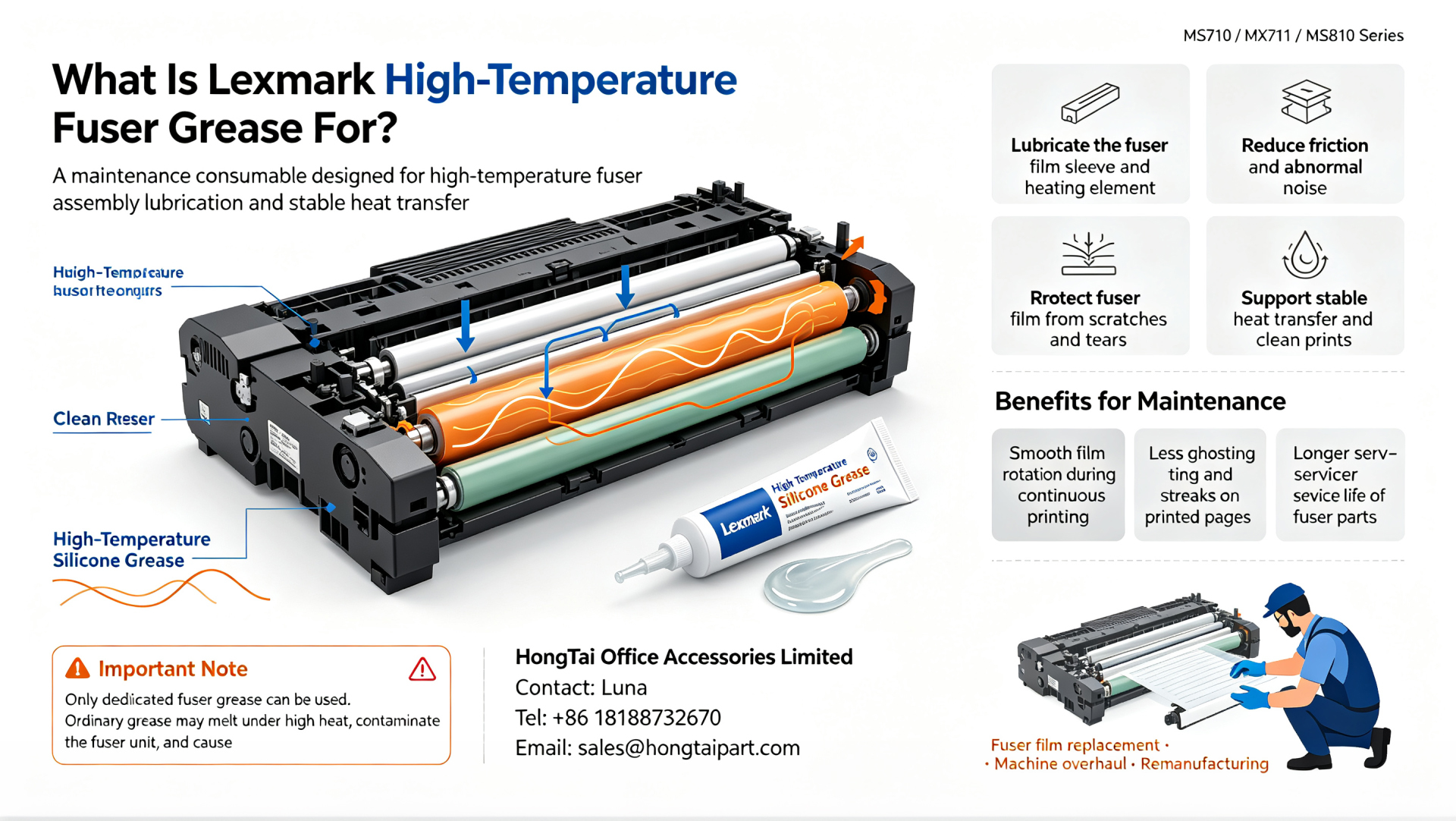 最新の企業ブログについて Lexmark 高温定着器シリコン グリース | MS710 MX711 MS810シリーズ用