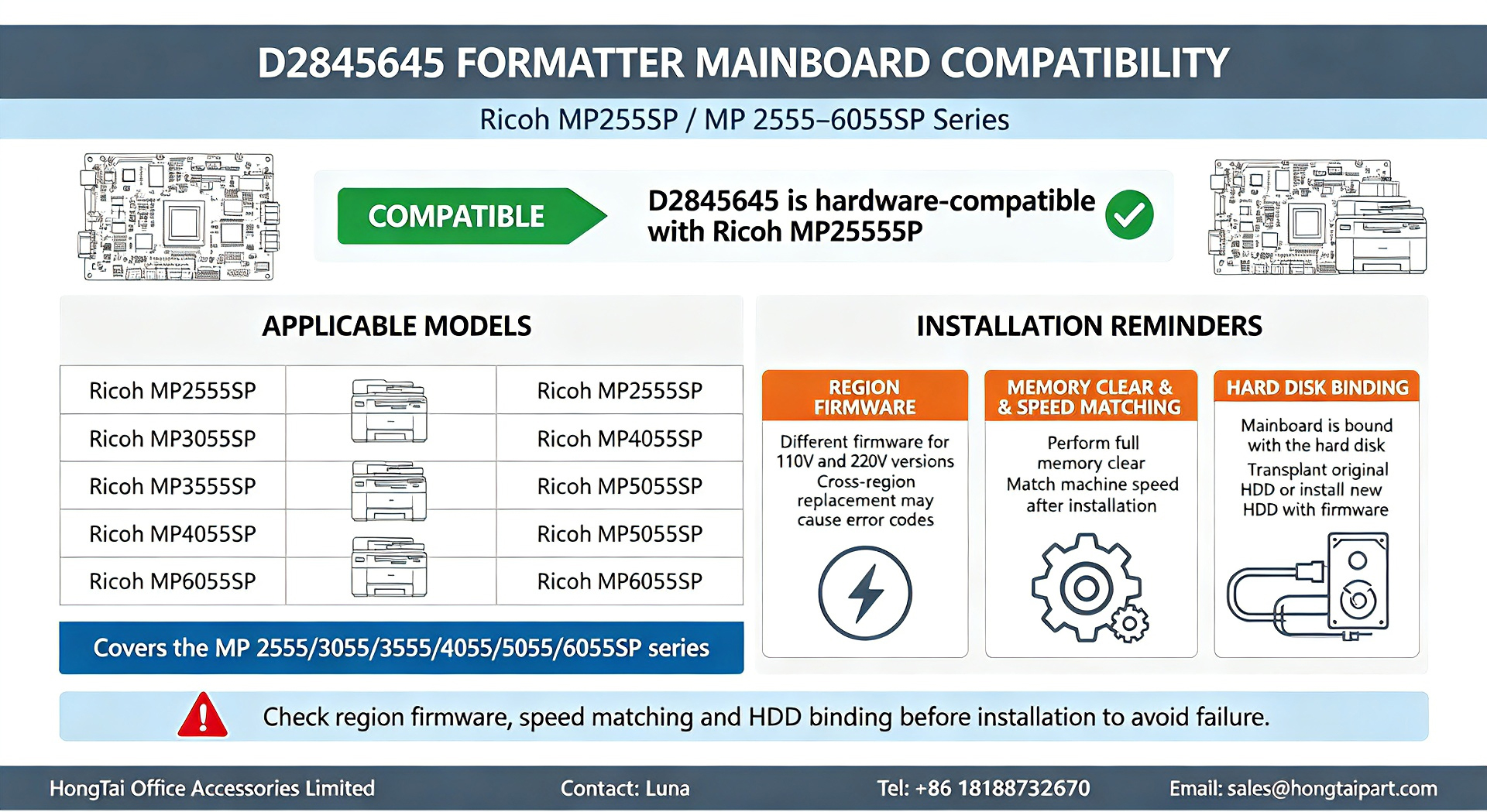最新の企業ブログについて D2845645 Formatter Mainboard Compatibility For Ricoh MP2555‑6055SP