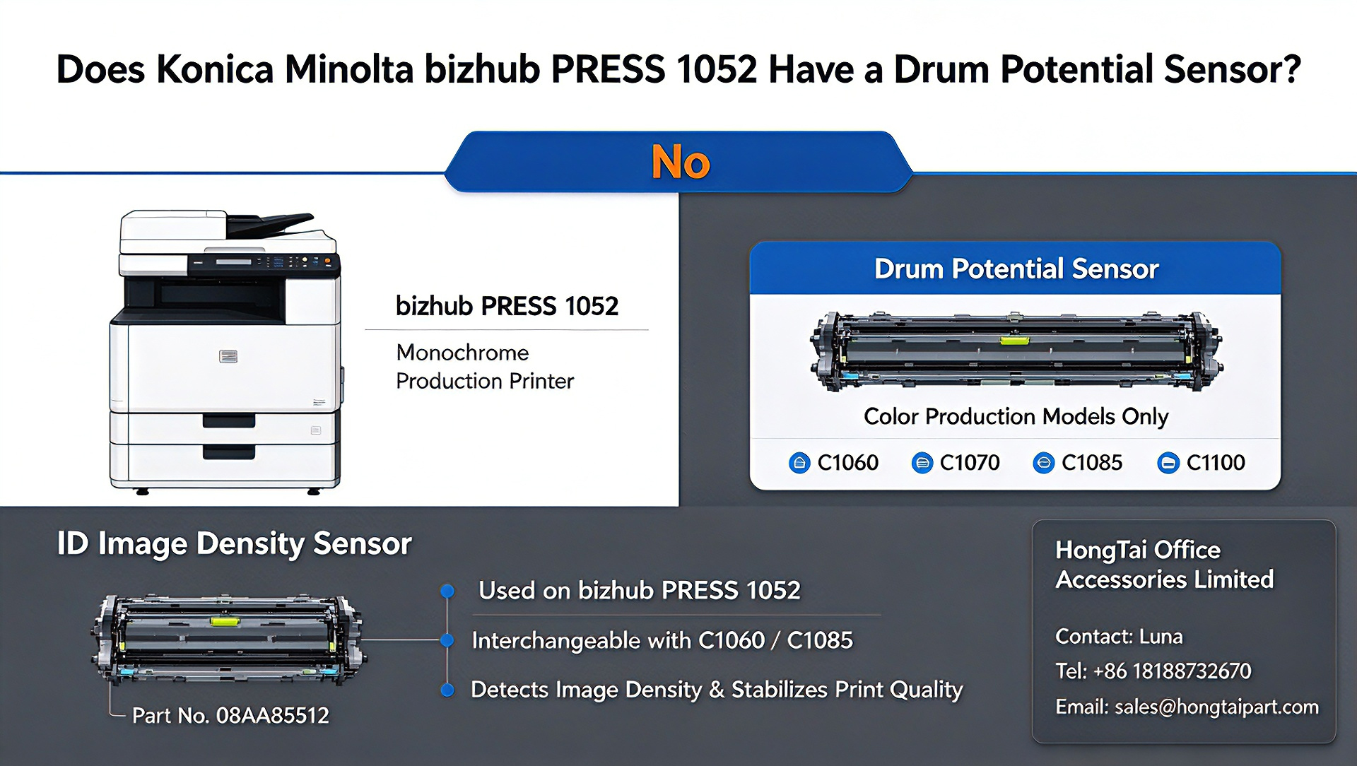 最新の企業ブログについて コニカミノルタ PRESS 1052 センサーとカラープロダクションマシンの違い