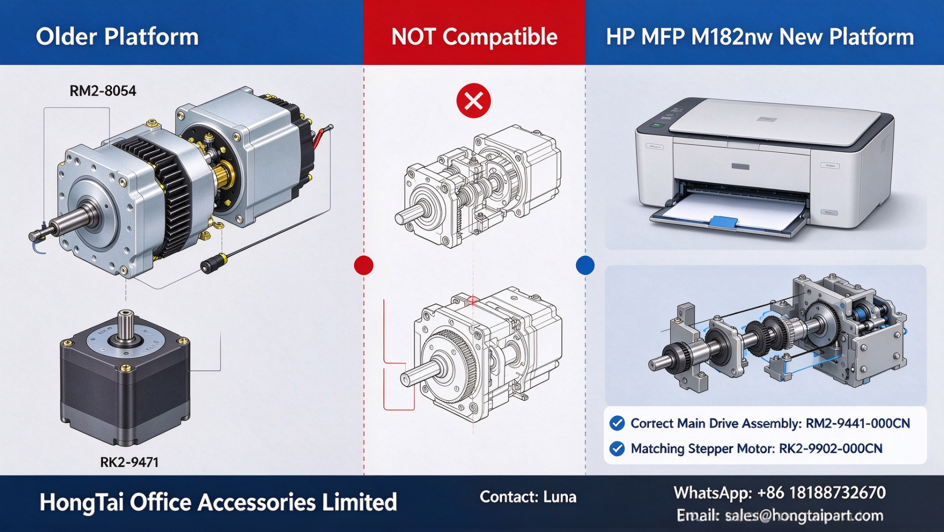 最新の企業ブログについて 互換性に関する警告: RM2‑8054 および RK2‑9471 は HP MFP M182nw には適合しません